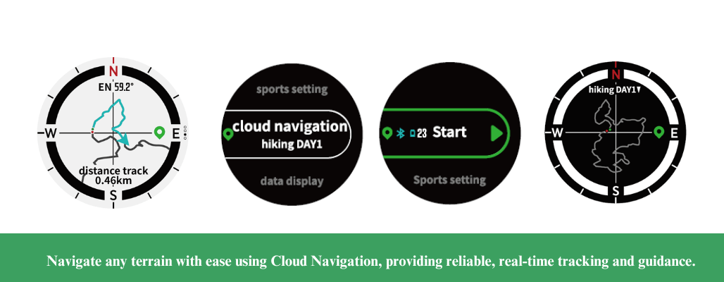  Cloud Navigation