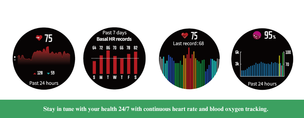 Heart rate and SPO2